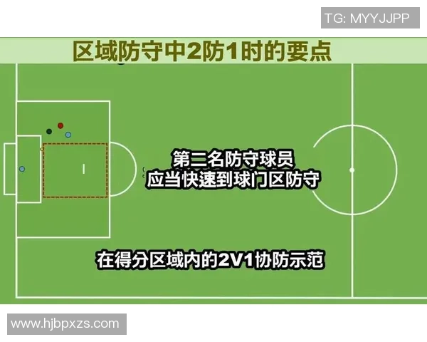 成都足球队区域防守分析及其在比赛中的优势与不足之处探讨